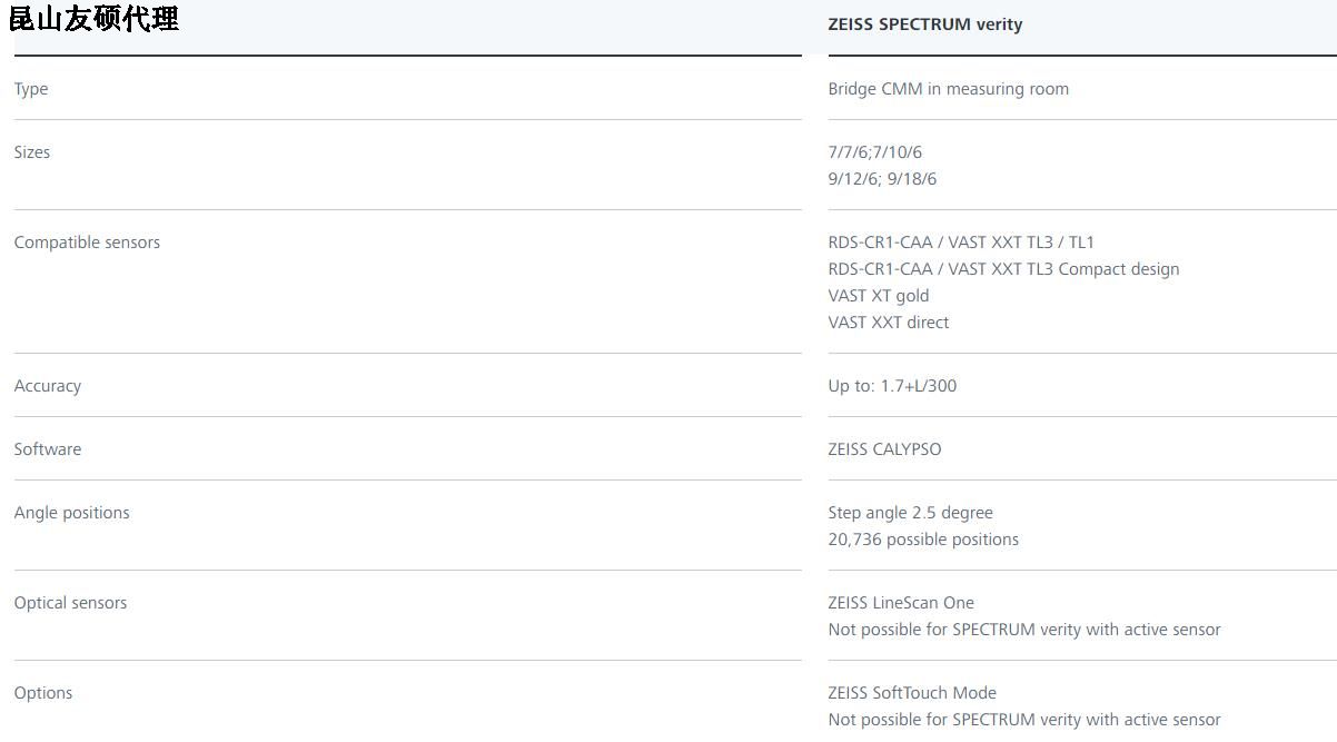 梁平蔡司三坐标SPECTRUM verity