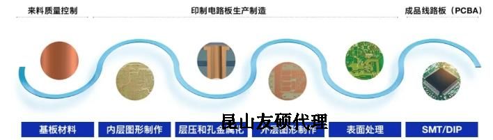 梁平蔡司梁平扫描电镜